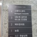 내눈에 김안과 의원 이미지