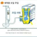 보광자동차정비 | 세정 시공점 창원카센터,진해카센터,마산카센터,용원카센터 차량관리 전문점 보광자동차정비&amp;보광카맨샵