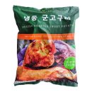 웰루츠
