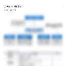 삼성노무안전컨설팅