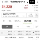 이연주유소 이미지