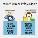직장인 영어회화(야간) 이미지