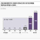 부산진해경제자유구역청 | 부산진해경제자유구역청 지원사업 성료👏 무사퇴근이 만든 중소기업의 안전관리 변화