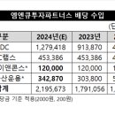 엠엔파트너스