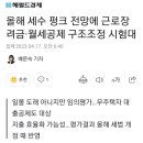 올해 세수 펑크 전망에 근로장려금·월세공제 구조조정 시험대 이미지