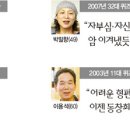 주방영웅