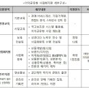 (하반기) 라이브커머스&온라인마케팅 이미지