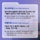 엑스트라마일