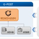 인포텍 전자신문