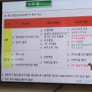 평창오미자영농조합법인 이미지