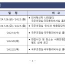 [국무조정실 청년인턴]국무조정실&amp;국무총리비서실 청년인턴 서류합격 후기