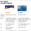 큰사랑마트 이미지