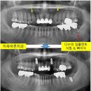 송치과 이미지