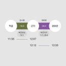 묵동아이파크 이미지