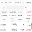 유니바이오팜