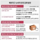 완직구