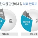 여인담한의원 이미지