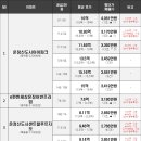 237-운정3-237 이미지