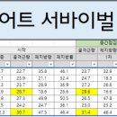 원핏(ONEFIT) 이미지