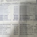 26년 8월 도토리 자비 복주머니 입니다. 이미지