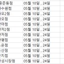 이마트24 대전가오점 이미지