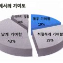 시너지인사이트 이미지