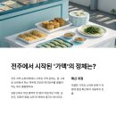 하영슈퍼 | 전주에서 시작된 &#39;가맥집&#39;…서울에서도 뜨는 이유는?