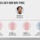 SM엔지니어링