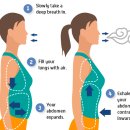 플루언트(FLUENT) 운동센터 이미지
