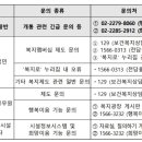 이음정보 이미지