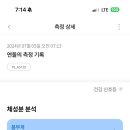 개늦은 직장인 바프후기 [팬시무드/베리키트 겨쿨/에뚜왈 치팅/컬렉션서울/대봉칼국수보쌈]