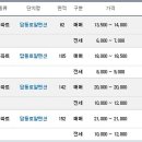 로얄 맨숀