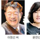 추억의 포크 친구들 이미지