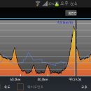 에덴밸리 Daum카페