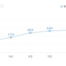 폴리테크코리아 이미지