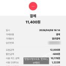 딩글댕글