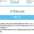 분당유외과의원 이미지