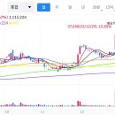 에이디디자인연구소