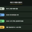 유한회사 키움비앤티 | 국내 바이오 기업들, 대체 언제 오를까?