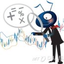 숨고르기 이미지