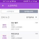 SG명동스크린골프 이미지