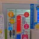 선수촌주유소 | 도쿄 수소 정보관 (Tokyo Hydrogen Museum / 스이소미루) 견학 후기