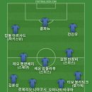 The Moffatts의 I'll be there for you 들으면서 베스트11 이미지