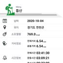 고대산자연휴양림 이미지