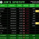 진(Jin) 이미지