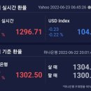 (주)현주케어 이미지