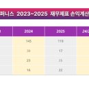 인퍼니스
