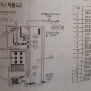 신영설비 이미지