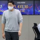 굿모닝골프존 네이버블로그