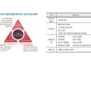 수원-2040 이미지